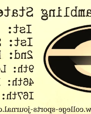 Grambling State Tigers Football