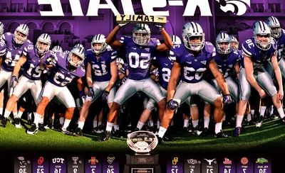 Kansas State Wildcats