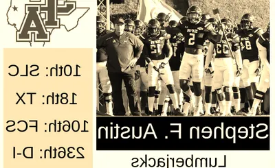 Stephen F. Austin Lumberjacks