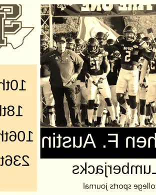 Stephen F. Austin Lumberjacks